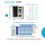 LevelUk-K8 - Image 2