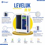 Enagic Leveluk JRIV Kangen Water Ionizer - Image 3
